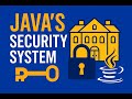 Organize & Protect Your Java Code 🚪 | Packages + Access Modifiers Made Simple