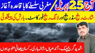 weather forecast pakistan | weather update today | news | mosam ka hal | today weather | next rain
