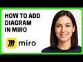 How to Add a Diagram in Miro