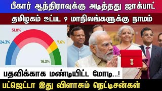 பீகார் ஆந்திராவுக்கு அடித்தது ஜாக்பாட் தமிழகம் உட்பட 9 மாநிலங்களுக்கு நாமம்