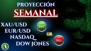 📊 ¿Gran Manipulación o Movimiento Real? Proyección Semanal Explosiva de NASDAQ, US30 y EUR/USD