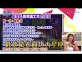 最會做表面功夫星座！五大排行【yahoo tv 唐綺陽談星室】