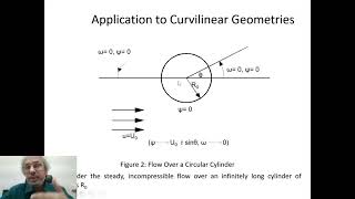 Lecture 16: Vorticity-Stream Function Approach For Solving Navier-Stokes Equations