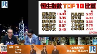 《錢錢錢打到嚟》20200814 Part 5/7 : 阿里巴巴業績，香港金融Go to hell?