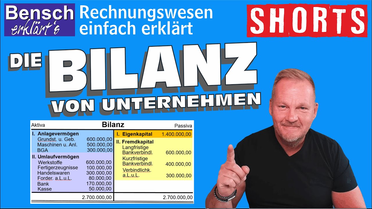 Nachhilfe Buchführung: Die Bilanz Kurz Erklärt - YouTube