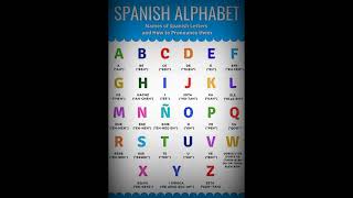 Spanish Alphabet #shorts #pronunciation #spanish #spain #usa #español #alphabet #language #trending