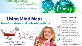 Using mind maps to reduce stress and unleash creativity