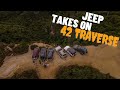 The 42 Traverse NZ Overlanding