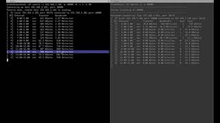Iperf3 Throughput Using Conventional TCP