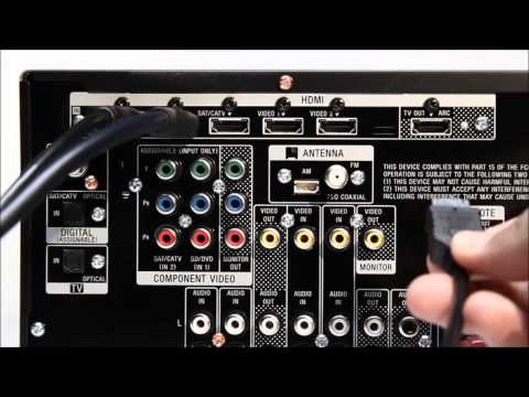 How To Set Up a Home Theater System Using a Receiver How To Set Up a Home Theater System Using a Receiver