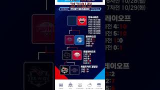 한국시리즈 기아 VS 삼성 경기일정