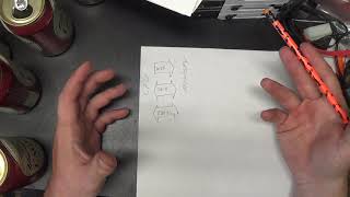 Busses, Bus Arbitration, DMA, and Synchronous/Asynchronous Busses.