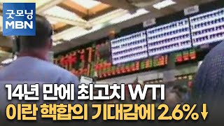 14년 만에 최고치 WTI, 이란 핵합의 기대감에 2.6% 하락 [굿모닝 MBN]