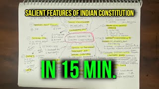 Salient Features of Indian Constitution Explained with Handwritten Notes #3