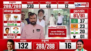 Nanded | Vidhansabha |  BREAKING NEWS नांदेड जिल्ह्यातील शिवसेनेचे आमदार मुंबईला रवाना