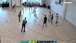 Eurohoops Academy 2006 vs Ολυμπιάδα Παπάγου Highlights (16/11/19)