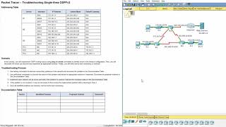 Packet Tracer 10.2.2.3