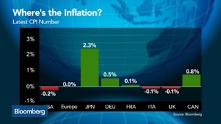 What Explains the Persistent Lack of Inflation?