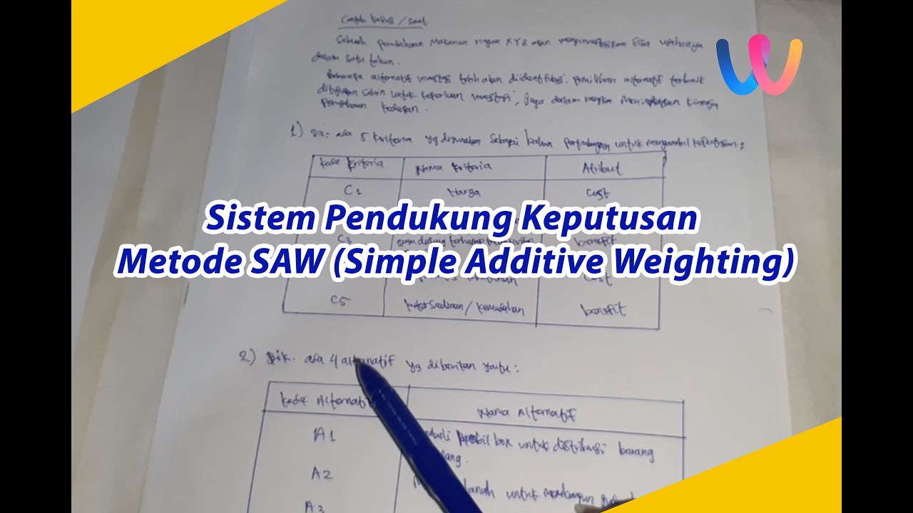 Sistem Pendukung Keputusan : Metode SAW (Simple Additive Weighting ...