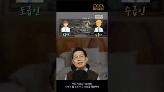 수급인 귀책으로 공사 중단 시 지체상금 청구 가능할까? 지체상금 발생 시기 및 종기!