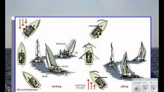 Jibing Sailboat