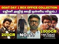 The Goat Day 1 Box Office Collection Tamil, Vijay Vs Rajinikanth, Ajith, Thalapathy Vijay, Goat