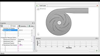 CFD Simulation of a Centrifugal Pump using Simerics CFD , formerly known as PumpLinx