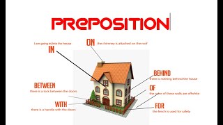 Preposition (পদান্বয়ী অব্যয়) এর ব্যবহার গুলো কী কী?? একটু সময় করে জেনে নেই।