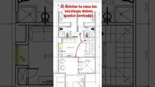 Dónde deben ir las escaleras en una casa