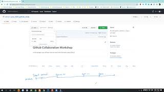 Github Collaboration using IntelliJ