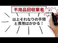 千代田区の粗大ごみ処分方法 持ち込みはできません