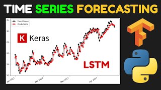 LSTM for beginners - Python Tutorial (Tensorflow, Keras)