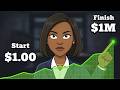 If I Started Investing in 2026 With $0, This Is What I Would Do (Full Beginner’s Guide)