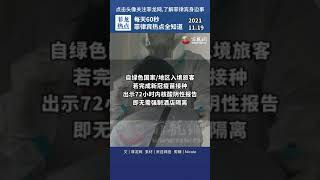 【2021/11/19 新闻热点】菲律宾即将开放外国游客入境！“面罩政策”再改！