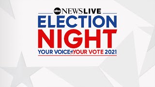 Youngkin projected to win VA's Gov's race; NJ Gov. election too close to call I ABC News