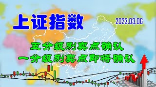 【两条均线看涨跌】A股|上证指数五分级别卖点确认（202303061832）