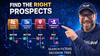 The 4 Search Types That Replace Your Prospecting Stack