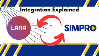 LANA CRM \u0026 SIMPRO JMS Integration Explainer