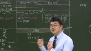 EBS [사회탐구] 한국사-단군조선이란?