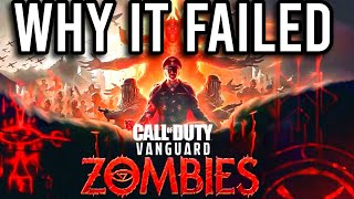 Vanguard Zombies: An Autopsy Review