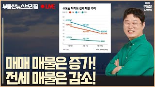 매매 매물은 증가! 전세 매물은 감소!! 시장의 분위가 바뀌고 있다!!!