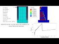 Abaqus tutorial: 2D Concrete shear wall plane-strain modeling and pushover analysis technique