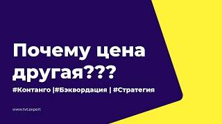 Почему цена другая??? 😱  | #Контанго |#Бэквордация | #Стратегия| 😎