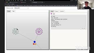 Getting started with Dgraph Cloud