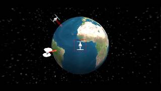 Sphere movement and orbits Unity3D asset store tutorial