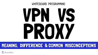 Difference Between Proxy Server And VPN | VPN vs Proxy Server Explained