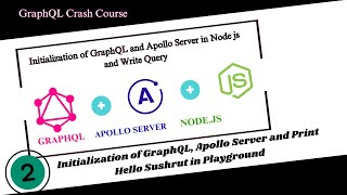 How to Set Up a GraphQL Server using Apollo Server in Node.js with NPM | GraphQL | #2 | Apollo