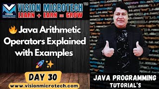 🔥 Java Arithmetic Operators Explained with Examples 🚀 ✨
