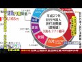 【tvbs】赴日旅遊5 1起下修消費免稅額　滿5千可退