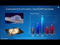 intel investor day 2022 sapphire rapids hbm performance demo